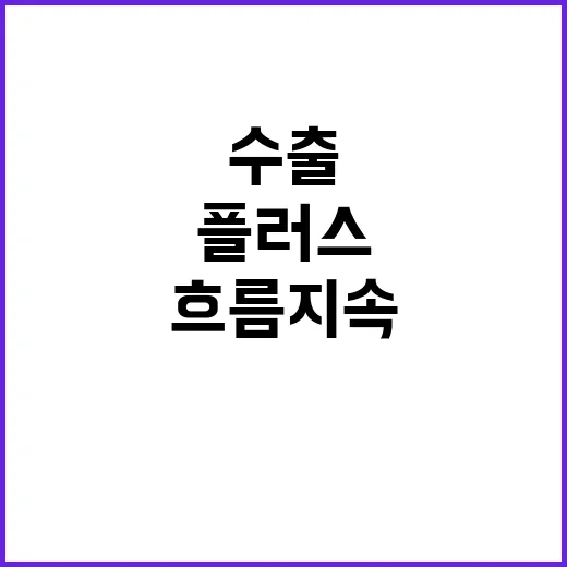 수출 증가 5087…