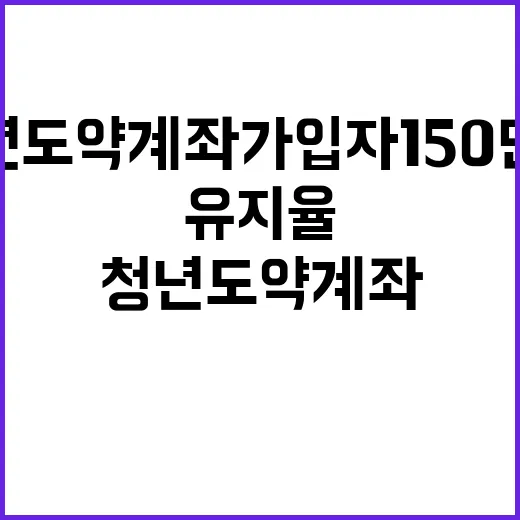 청년도약계좌 가입자…