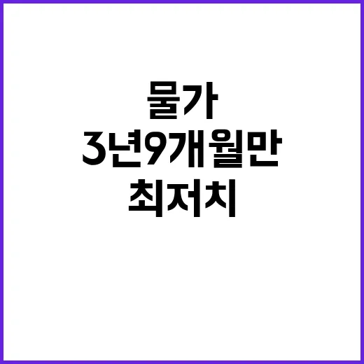 물가 하향 안정세 3년 9개월 만의 최저치!