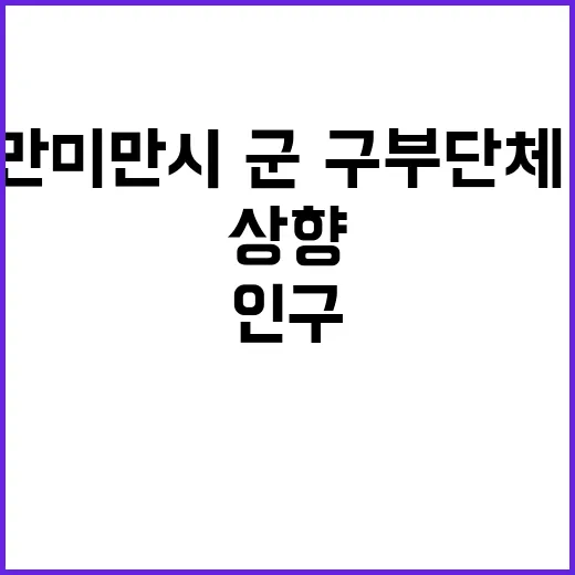 인구 5만 미만 시…