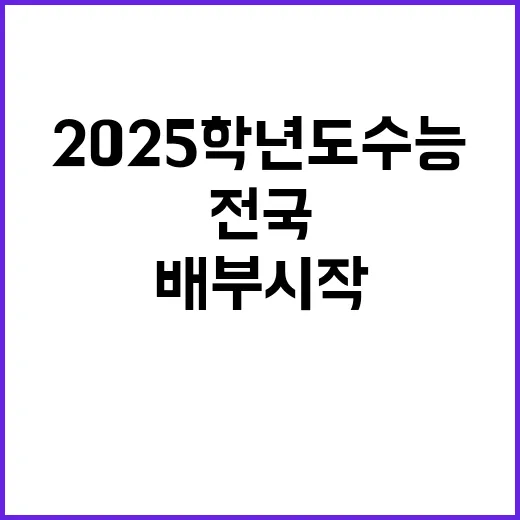 2025학년도 수능…