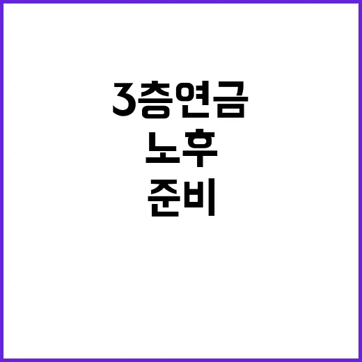 3층연금 당신의 노…