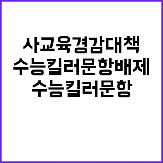 수능 킬러문항 배제…