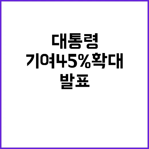 ‘기여 45% 확대…