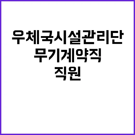 (재)우체국시설관리…