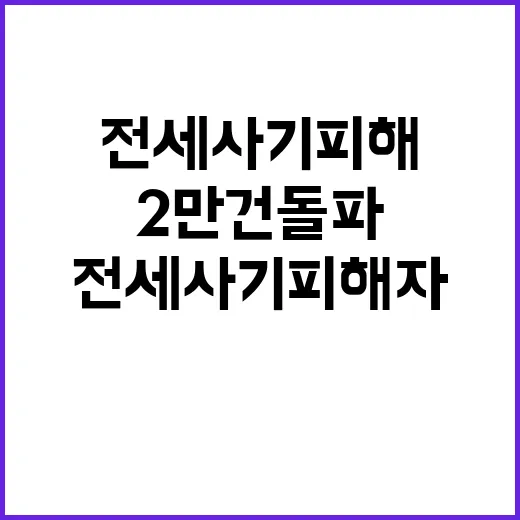 전세사기피해자 2만 건 돌파 피해 속출!