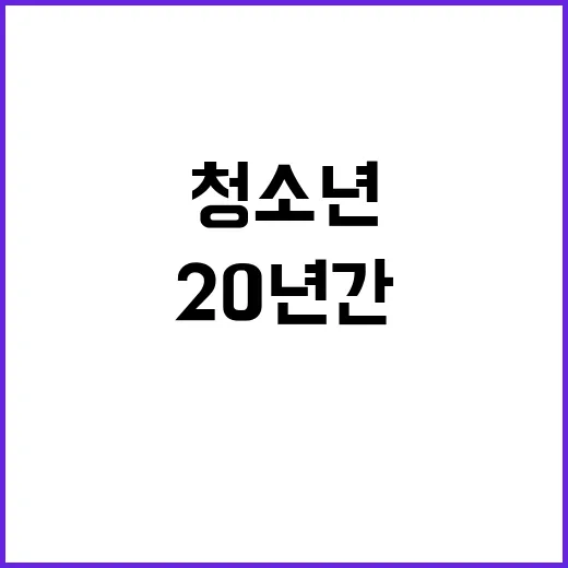 청소년 흡연율 20년간 3분의 1로 급감!