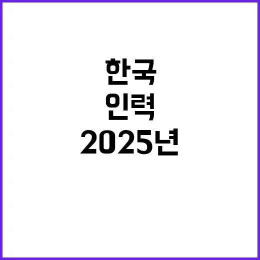 2025년 기간제 근로자(사무보조원, 시니어경영컨설턴트, 고객상담) 채용 공고