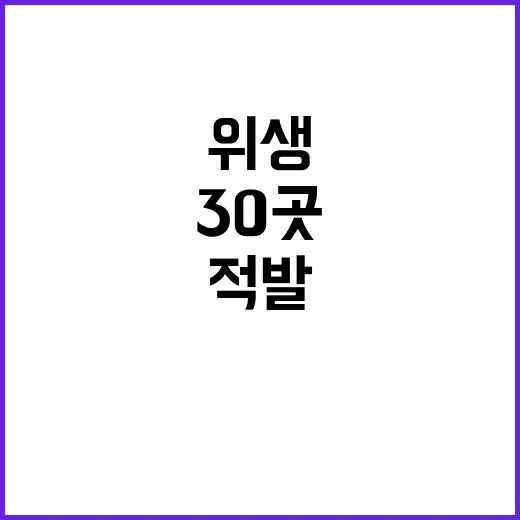 위생 점검 5899곳 적발된 30곳의 충격!