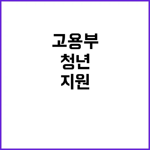 청년·장애인 일자리…