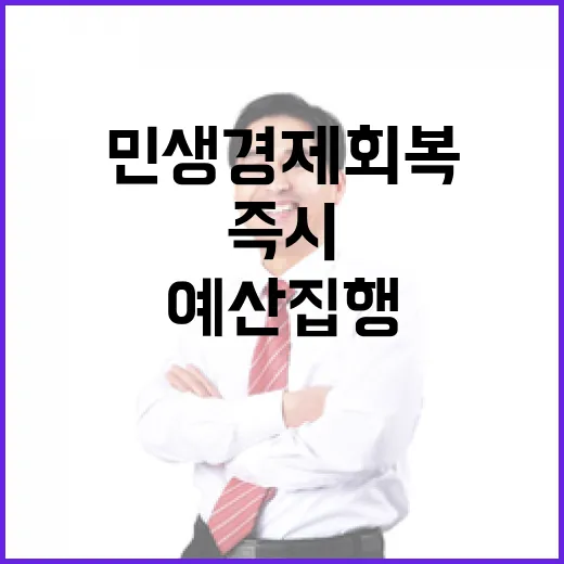 민생경제 회복 예산…