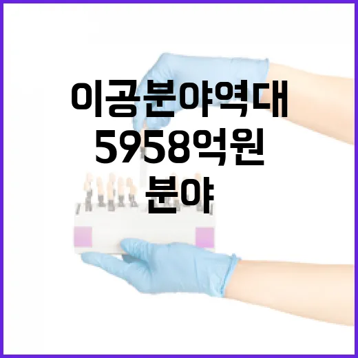 이공 분야 역대 최고 지원금 5958억 원 발표!