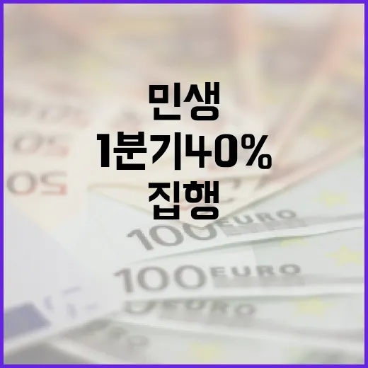 민생정책 1분기 40% 재정 집행 지원!