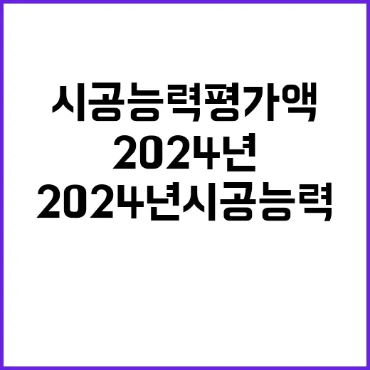 국토부, 2024년 시공능력평가액 발표 날짜 공개!