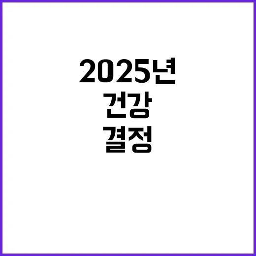 건강보험료율, 20…