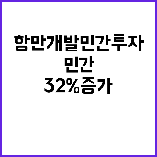 항만개발 민간투자 5600억 원, 32% 증가!