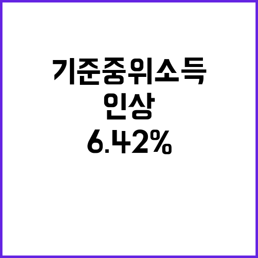 기준 중위소득 6.42% 인상, 4인 가구 큰 변화!