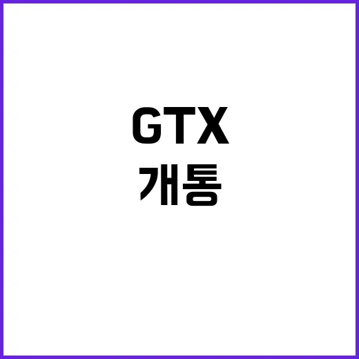 GTX-C, 202…