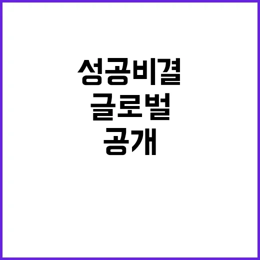 소부장 기업 글로벌 시장에서의 성공 비결 공개!