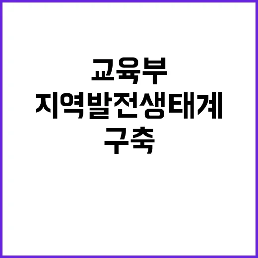 지역발전 생태계 교…