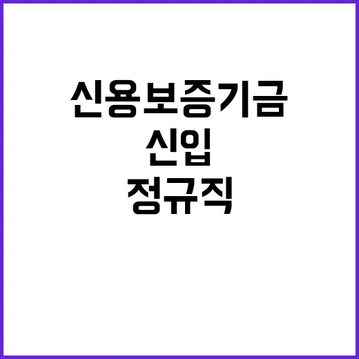 신용보증기금 정규직…