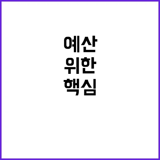 핵심 교통망 적기 개통 위한 예산 반영한다!