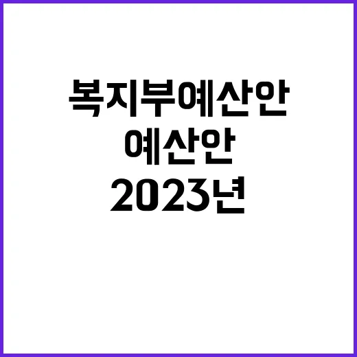 “복지부 예산안 2023년과 비교 불가하다는 사실!”