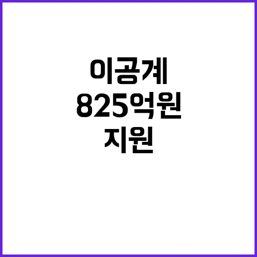 이공계 지원 3301명에게 825억 원의 기회!