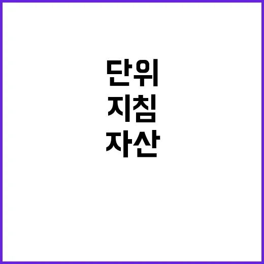 자산 조사 가구 단…