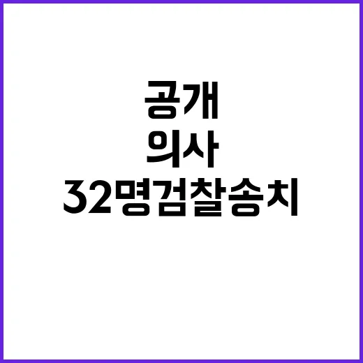 의사 협박 사건 32명 검찰 송치 결과 공개!