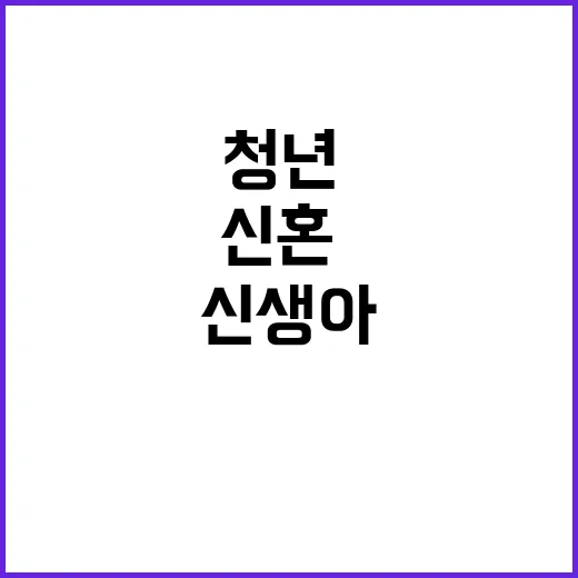 신혼·청년·신생아 주택 3383호 입주자 모집 시작!