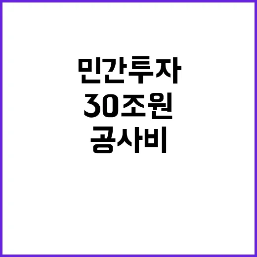 민간투자사업 30조 원 투자로 공사비 완화!