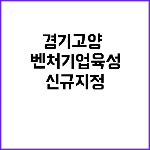 벤처기업 육성 경기 고양·화성시 신규 지정 소식!