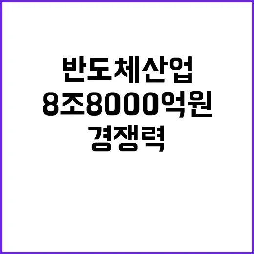 반도체 산업 8조 8000억 원 투자로 경쟁력 확보!