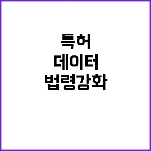 기술유출 방지 특허…