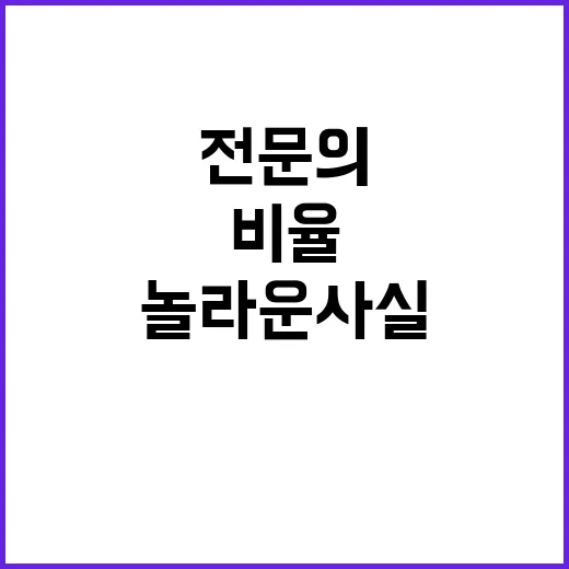 전문의 수 유지 비…