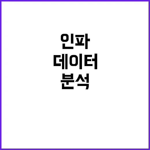 교통카드 데이터로 …