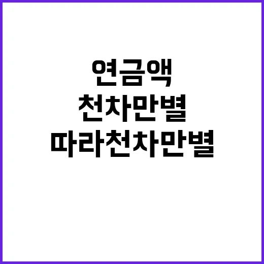 미래 연금액 요인에 따라 천차만별 사실!