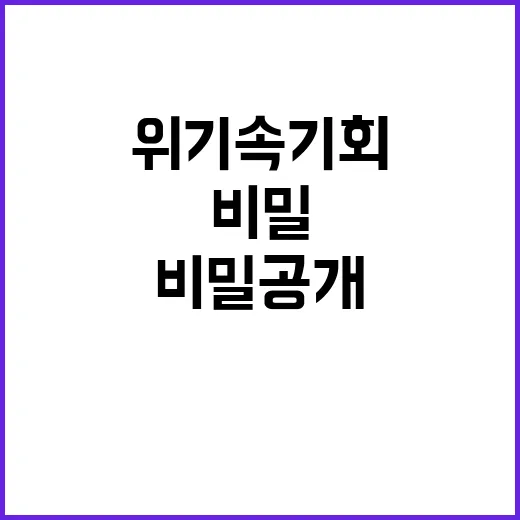 새마을운동 위기 속…