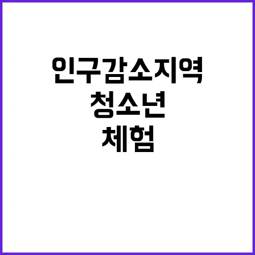 청소년 인구감소지역…