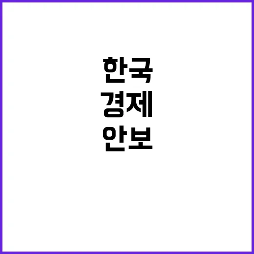 안보 협력 한국의 글로벌 경제 이익 극대화 전략!