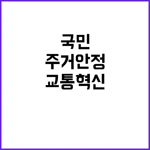 주거 안정 국민 삶…