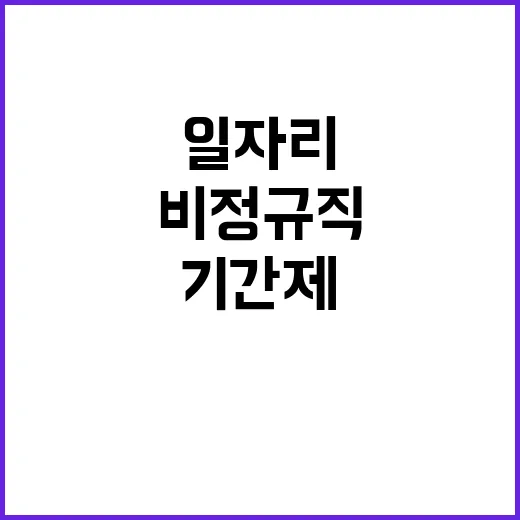 한국도로공사 비정규…