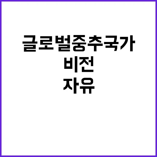 글로벌 중추국가 자유와 평화의 새로운 비전!