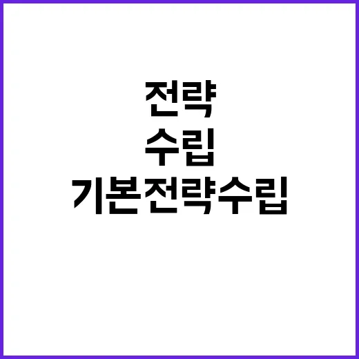 지표 개편 내년 기본전략 수립! 변화가 온다!