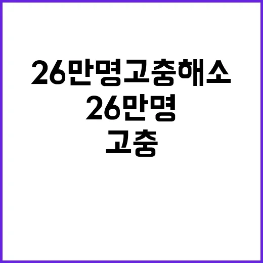 권익위 저출생 문제 26만 명 고충 해소!