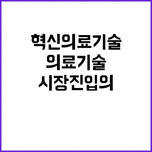 ‘혁신 의료기술’ 빠른 시장 진입의 비밀은?