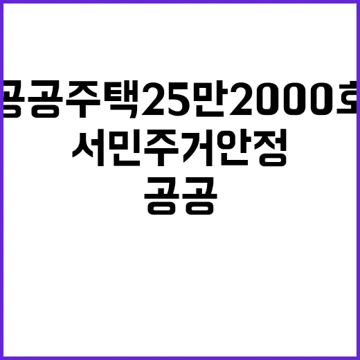 공공주택 25만 2000호 서민주거안정 추진!