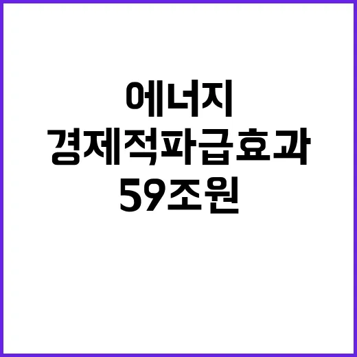 에너지기술 개발계획 59조 원 경제적 파급효과!