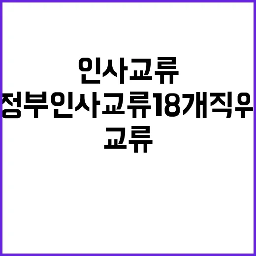 정부 인사교류 18개 직위 변화 소식!